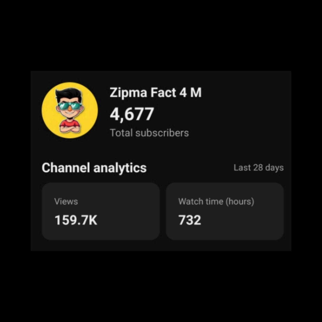 Channel Image